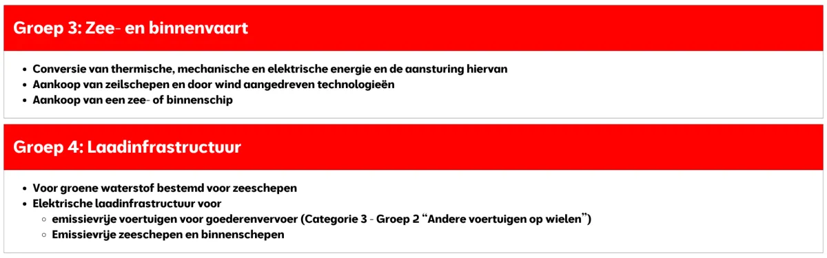 Groep 3: Zee- en binnenvaart & Groep 4: Laadinfrastructuur